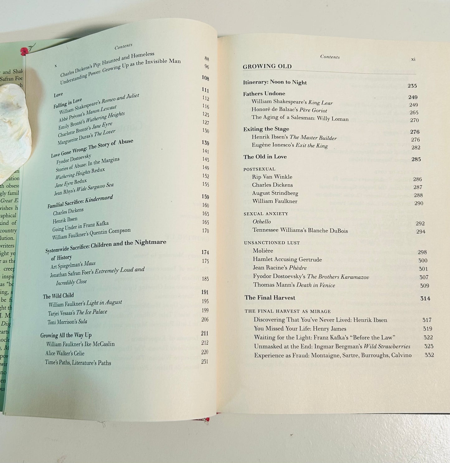 Morning, Noon and Night