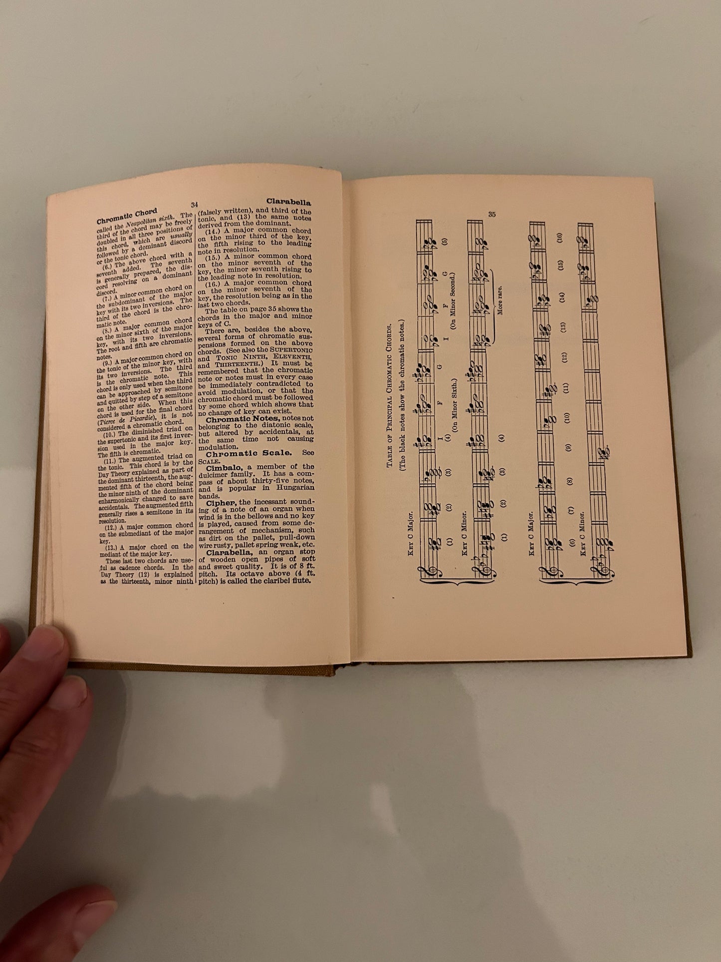 Handbook of Music and Musicians