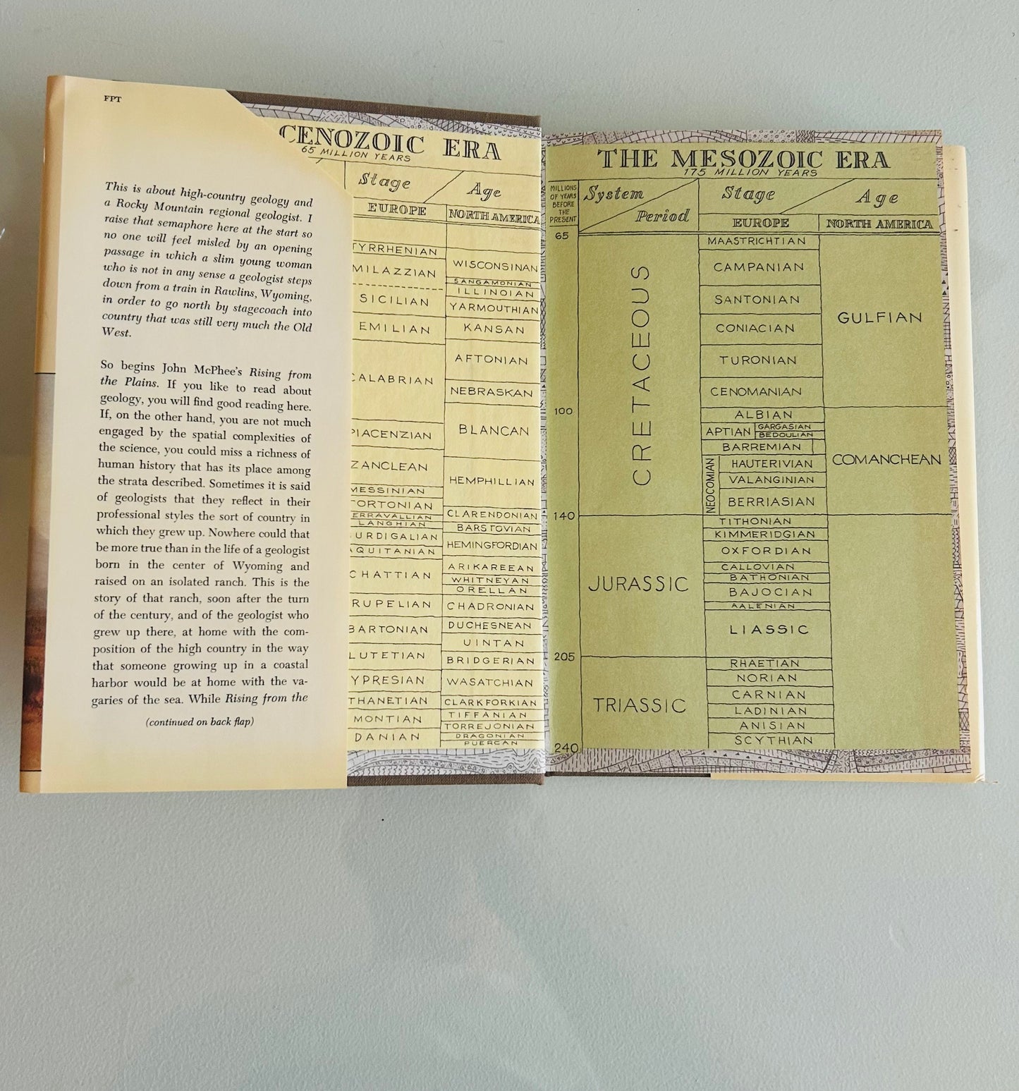 Rising From the Plains (signed copy)