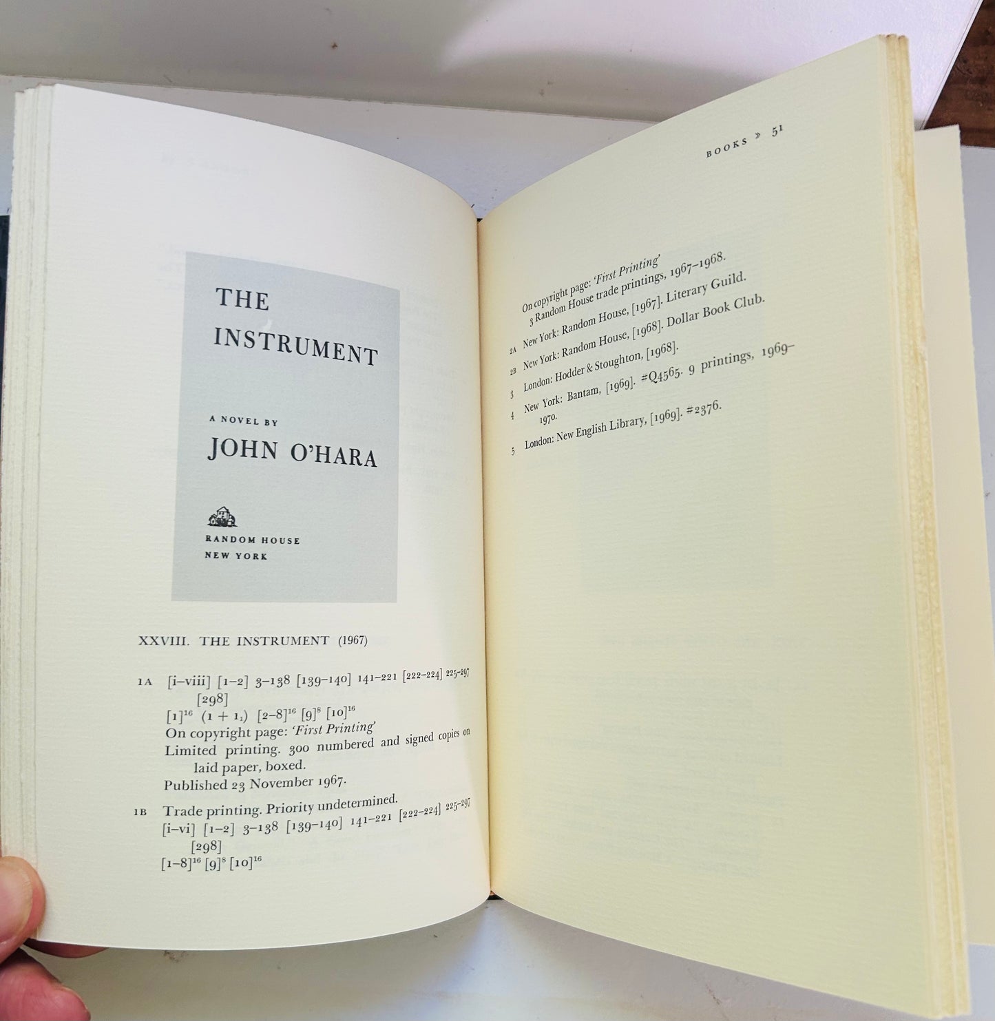 John O'Hara: A Checklist