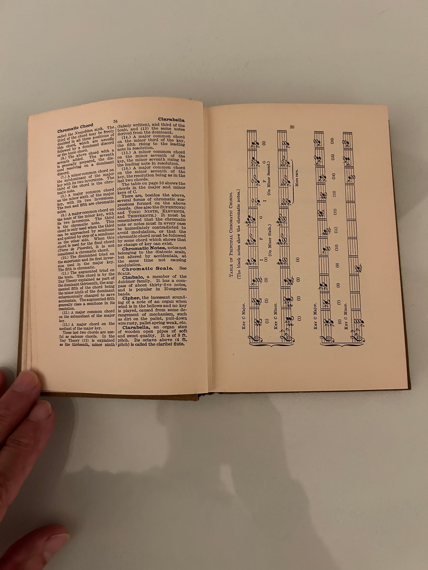 Handbook of Music and Musicians